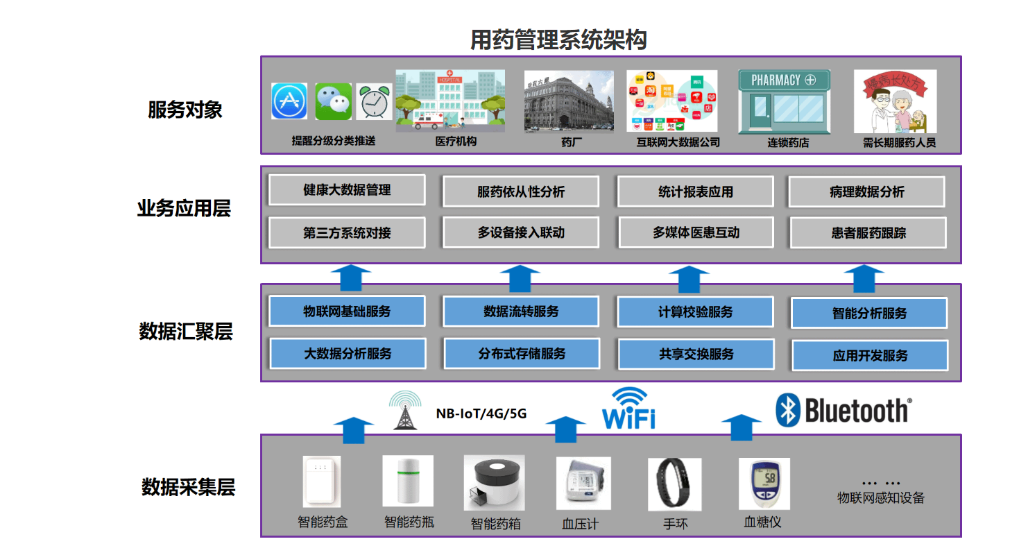 微信截图_20230912163005.png